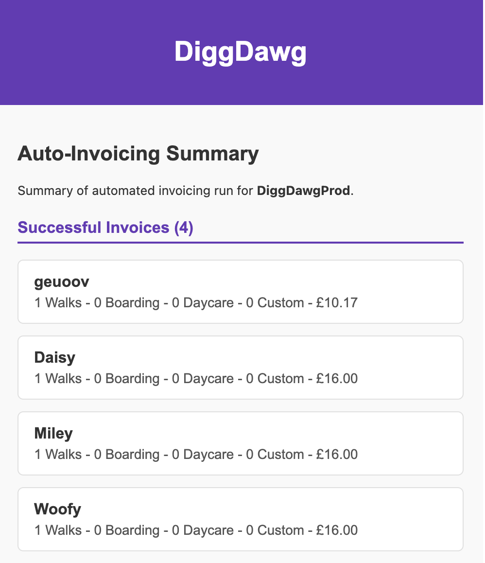 Email summary for automatic invoicing